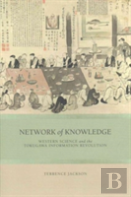 Network Of Knowledge