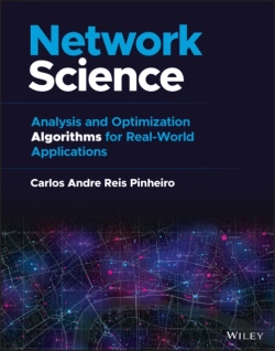 Bertrand.pt - Network Science