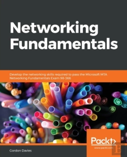 Bertrand.pt - Networking Fundamentals