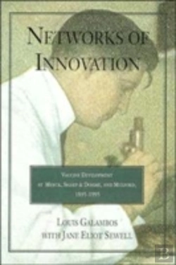 Bertrand.pt - Networks Of Innovation