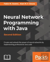 Neural Network Programming With Java