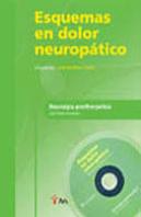 Neuralgia Postherpética