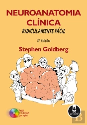 Neuroanatomia Clínica Ridiculamente Fácil