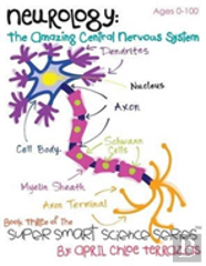 Neurology