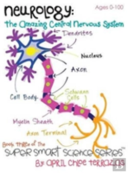Bertrand.pt - Neurology