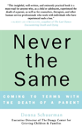 Never The Same
