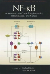 Nf-κB: A Network Hub Controlling Immunity, Inflammation, And Cancer