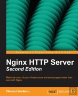 Bertrand.pt - Nginx Http Server