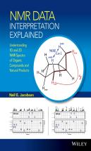 Nmr Data Interpretation Explained