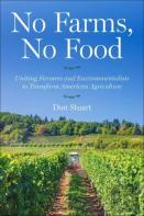 No Farms, No Food