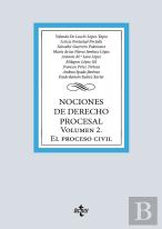 Nociones De Derecho Procesal