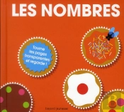 Nombres Janvier2012