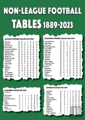 Non-League Football Tables 1889-2023