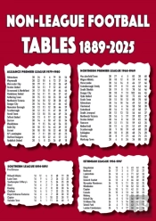 Non-League Football Tables 1889-2025
