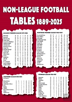 Bertrand.pt - Non-League Football Tables 1889-2025