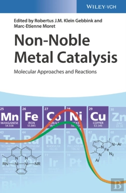 Bertrand.pt - Non-Noble Metal Catalysis