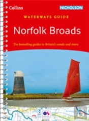 Norfolk Broads