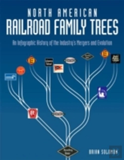 Bertrand.pt - North American Railroad Family Trees