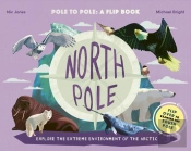 North Pole / South Pole