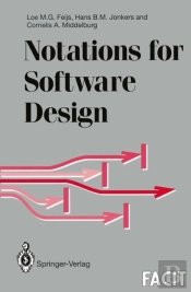 Notations For Software Design