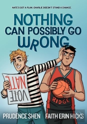 Nothing Can Possibly Go Wrong