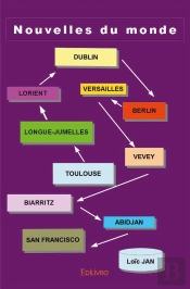 Nouvelles Du Monde
