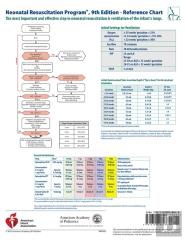 Nrp Code Cart Card
