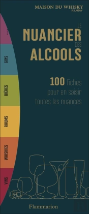 Nuancier Des Alcools