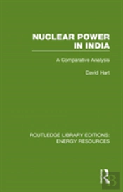 Nuclear Power In India