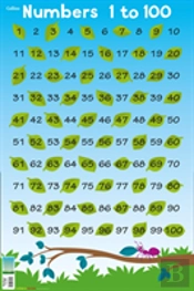 Numbers 1 - 100