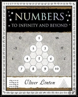 Bertrand.pt - Numbers