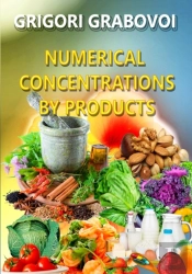 Numerical Concentrations By Products