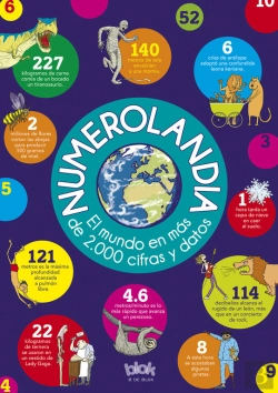 Bertrand.pt - Numerolandia. El Mundo En Más De 2000 Cifras Y Datos