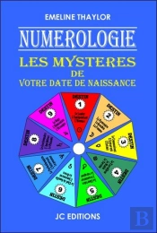 Numérologie : Les Mystères De Votre Date De Naissance