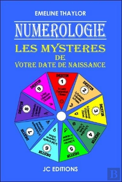 Bertrand.pt - Numérologie : Les Mystères De Votre Date De Naissance