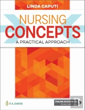 Nursing Concepts