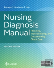 Nursing Diagnosis Manual