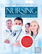Nursing Mnemonics Trigger 2022