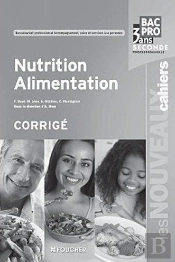Nutrition Alimentation
