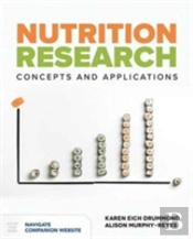 Nutrition Research