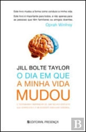 O Dia Em Que a Minha Vida Mudou