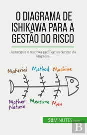 O Diagrama De Ishikawa Para A Gestão Do Risco : Antecipar E Resolver Problemas Dentro Da Empresa