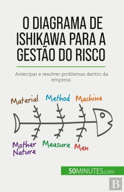 Bertrand.pt - O Diagrama De Ishikawa Para A Gestão Do Risco : Antecipar E Resolver Problemas Dentro Da Empresa