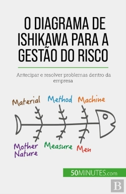 Bertrand.pt - O Diagrama De Ishikawa Para A Gestão Do Risco