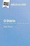 O Diario De Anne Frank (Analise Do Livro) : Analise Completa E Resumo Pormenorizado Do Trabalho