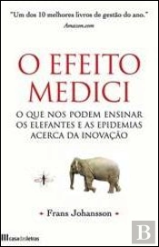 O Efeito Medici