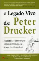 O Legado Vivo de Peter Drucker