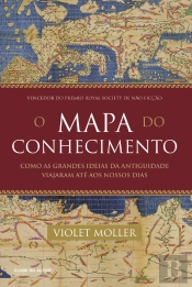 O Mapa do Conhecimento