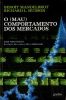 O (MAU) Comportamento dos Mercados
