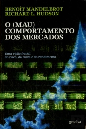 O (MAU) Comportamento dos Mercados